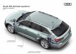 Audi A6 50 TDI Allroad Quattro 2019 года (WW)